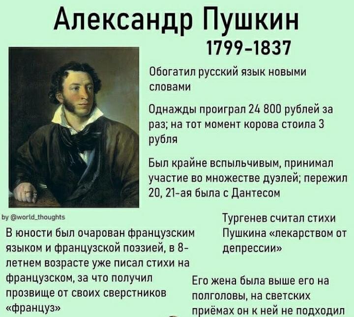 Страницы жизни. Александр Сергеевич Пушкин