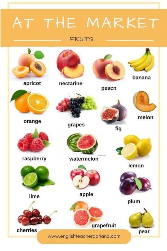 Фрукты на англ. Названия ягод на английском. Фрукты названия. Названия фруктов и ягод на английском.